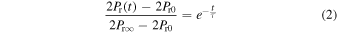 Equation (2)