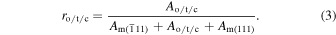 Equation (3)