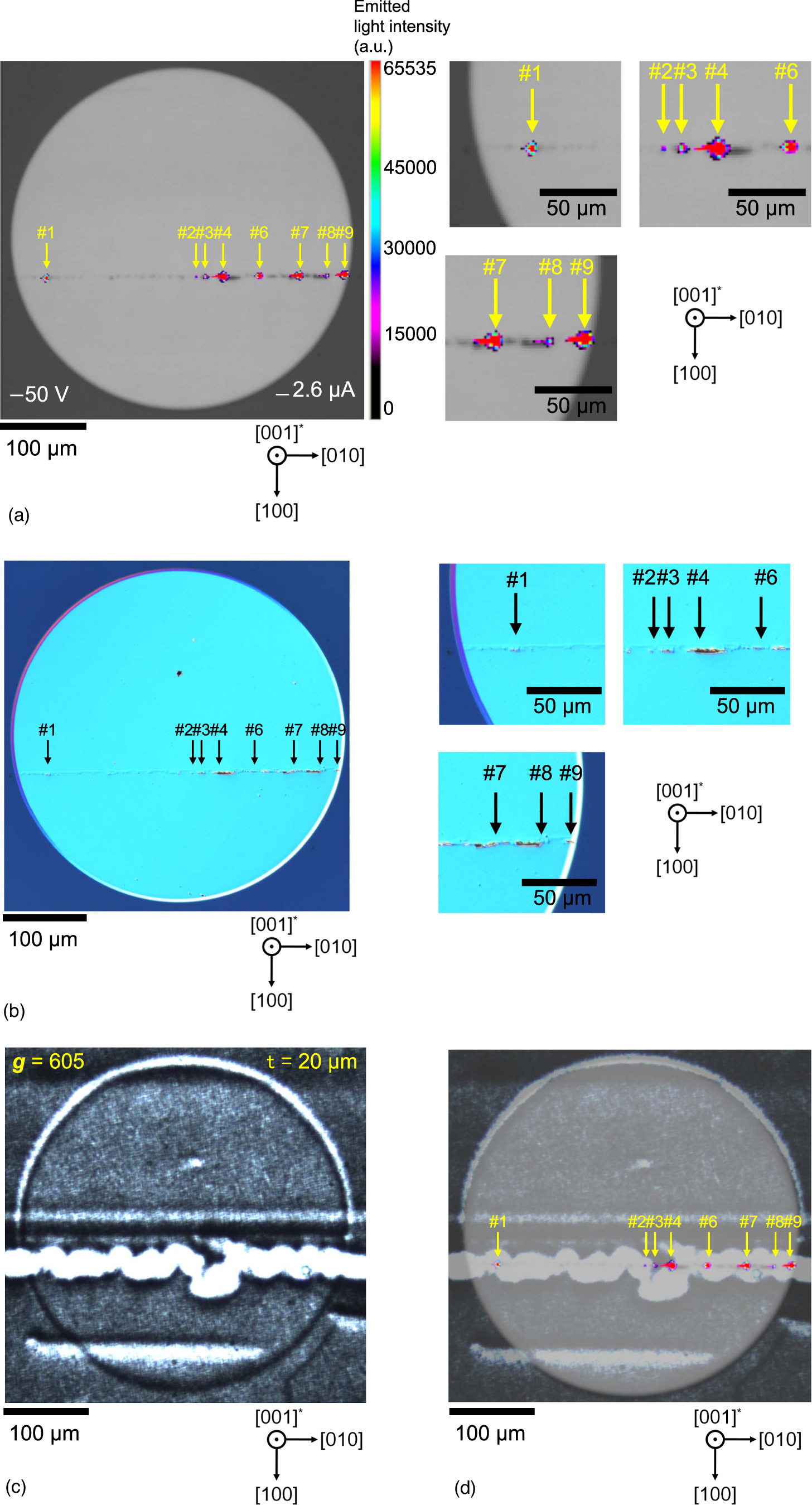 Microgrooves with low-index facets in halide vapor deposited