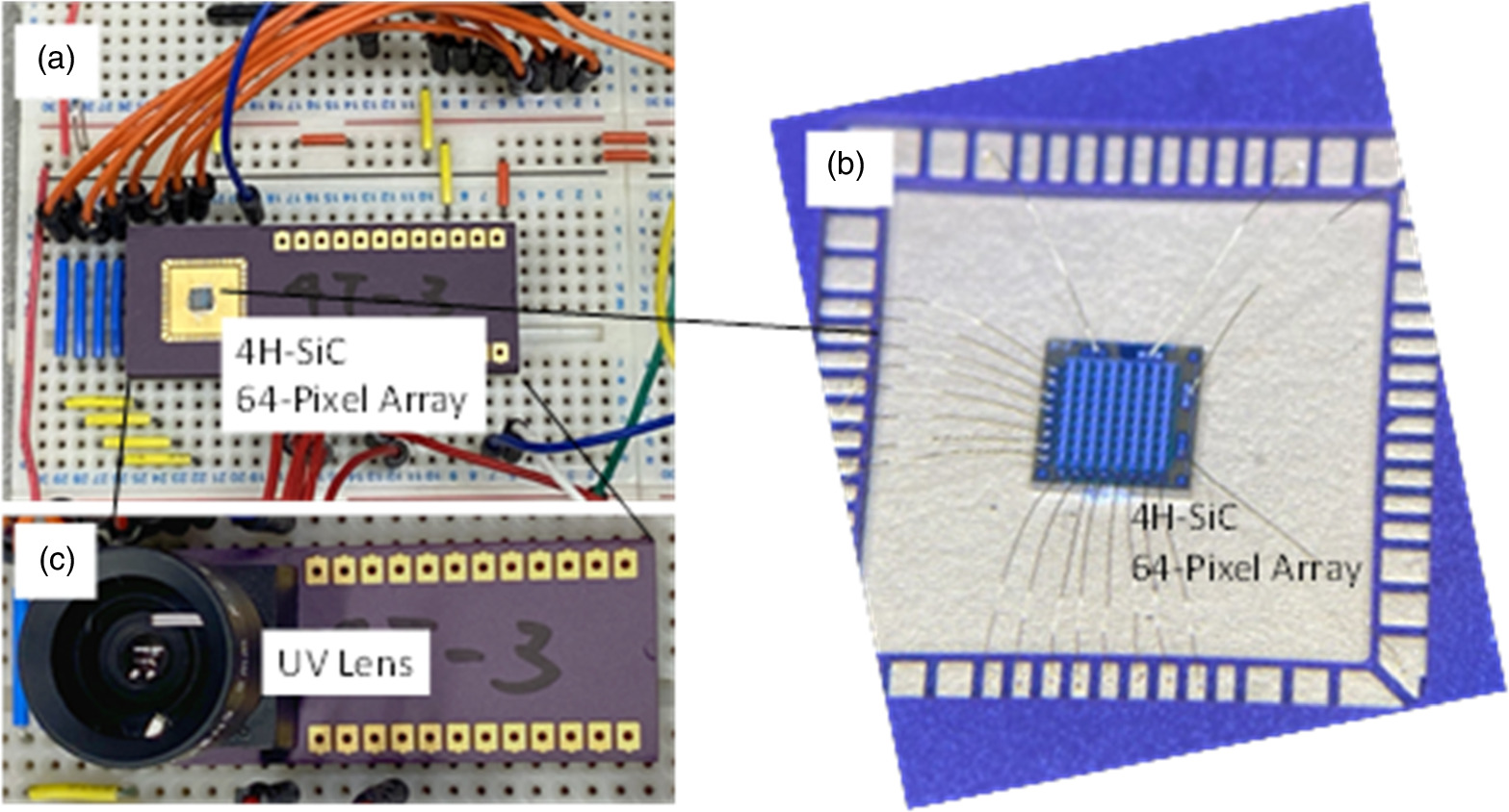 3t Sensor Rst Layout 4H-SiC 64 pixels CMOS image sensors with 3T/4T-APS arrays - IOPscience