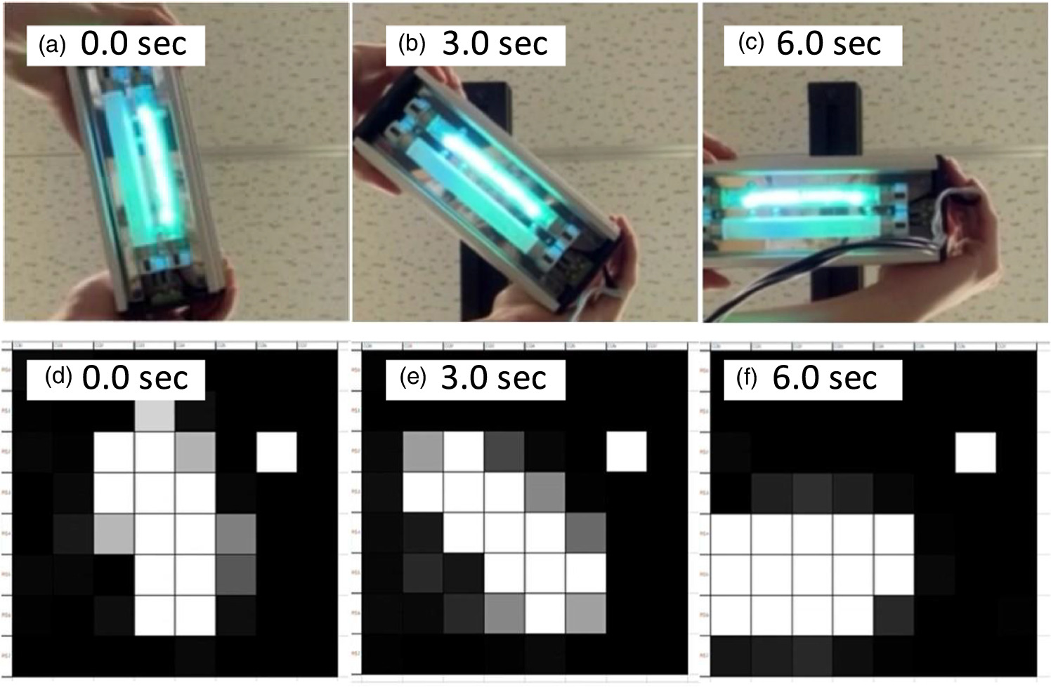 Cis Array 4H-SiC 64 pixels CMOS image sensors with 3T/4T-APS arrays - IOPscience