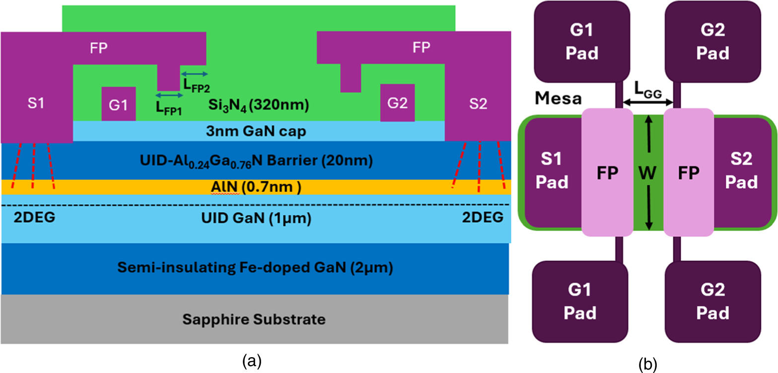 3 kV monolithic bidirectional GaN HEMT on sapphire - IOPscience