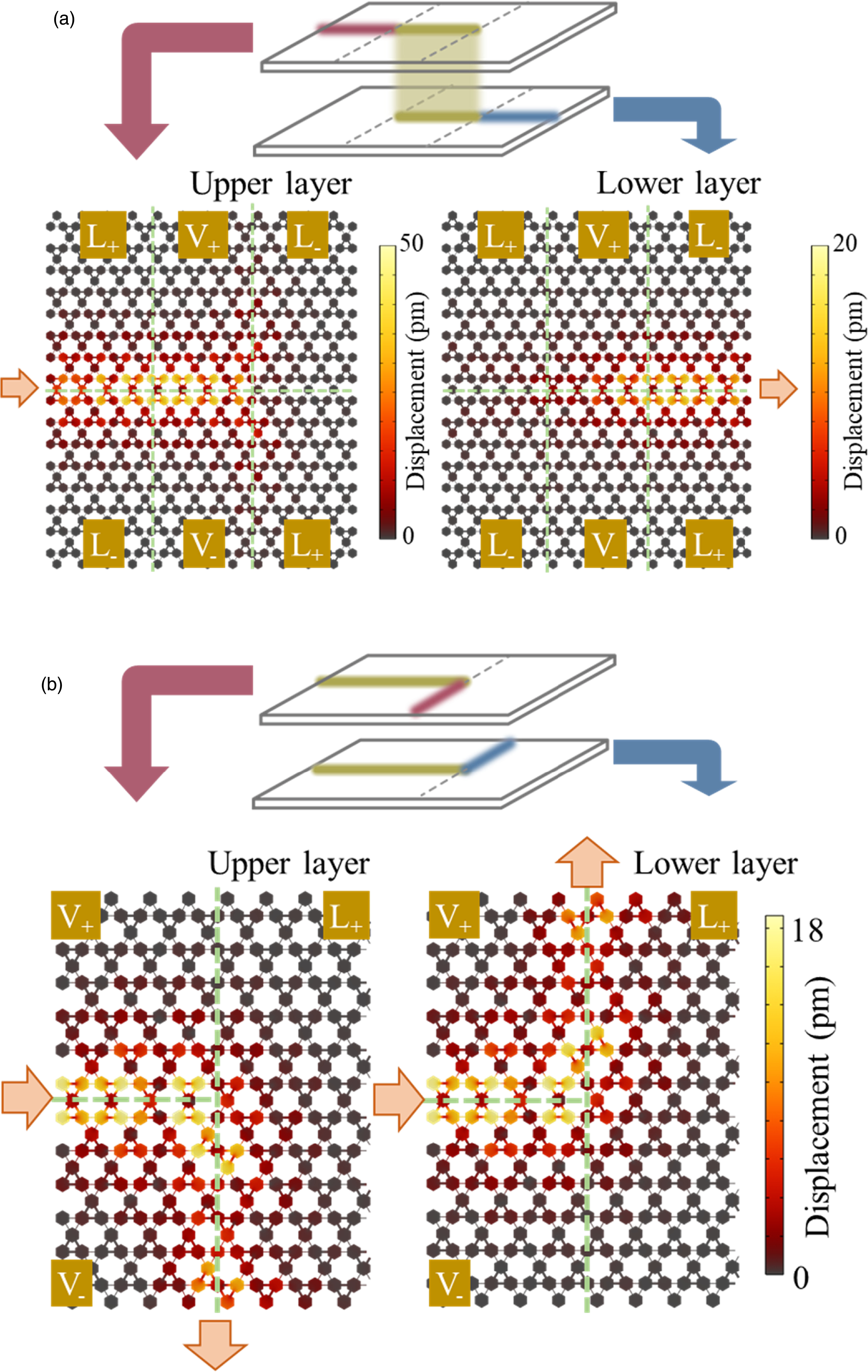 Multichannel topological elastic waveguide in a multilayer Kagome ...