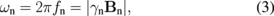 Equation (3)