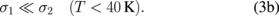 Equation (3b)