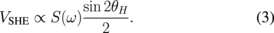 Equation (3)