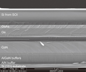 Integration of GaAs, GaN, and Si-CMOS on a common 200 mm Si substrate ...