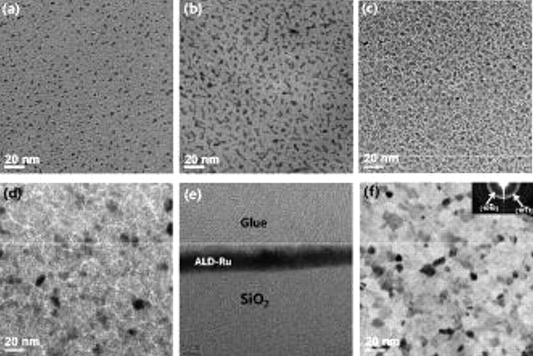 Low Temperature Atomic Layer Deposition of Ruthenium Thin Films Using ...