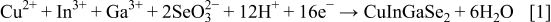Equation (1)