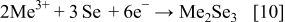 Equation (10)