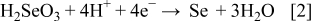 Equation (2)