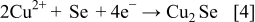 Equation (4)