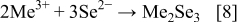 Equation (8)