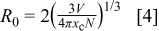Equation (4)
