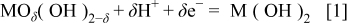Equation (1)