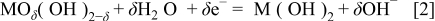 Equation (2)