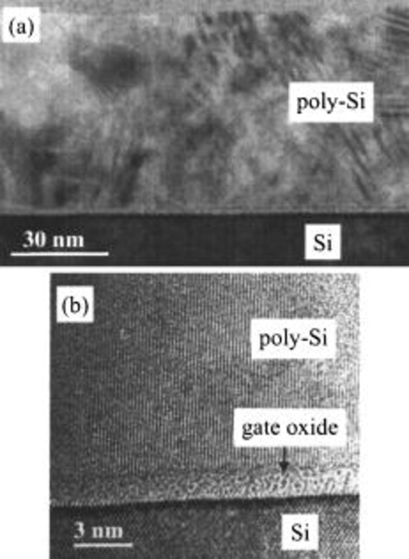 Reduction of Polysilicon Gate Depletion Effect in NMOS Devices Using ...