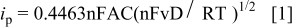 Equation (1)
