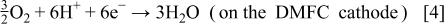 Equation (4)