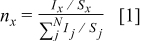 Equation (1)