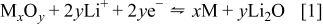 Equation (1)