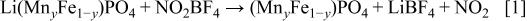 Equation (1)