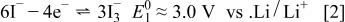 Equation (2)