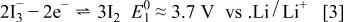 Equation (3)