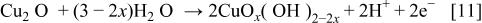 Equation (11)
