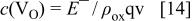 Equation (14)