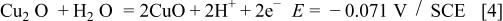 Equation (4)