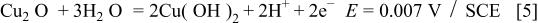 Equation (5)