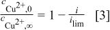 Equation (3)