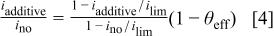 Equation (4)