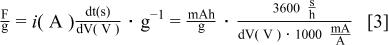 Equation (3)