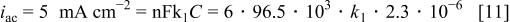 Equation (11)