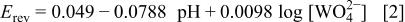 Equation (2)