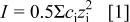 Equation (1)