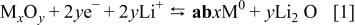 Equation (1)