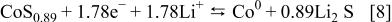 Equation (8)