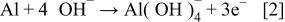 Equation (2)