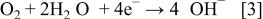 Equation (3)