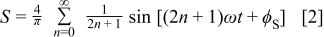 Equation (2)