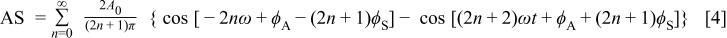 Equation (4)