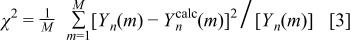 Equation (3)