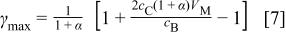 Equation (7)
