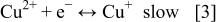 Equation (3)