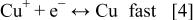 Equation (4)