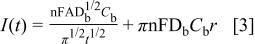 Equation (3)