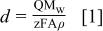 Equation (1)
